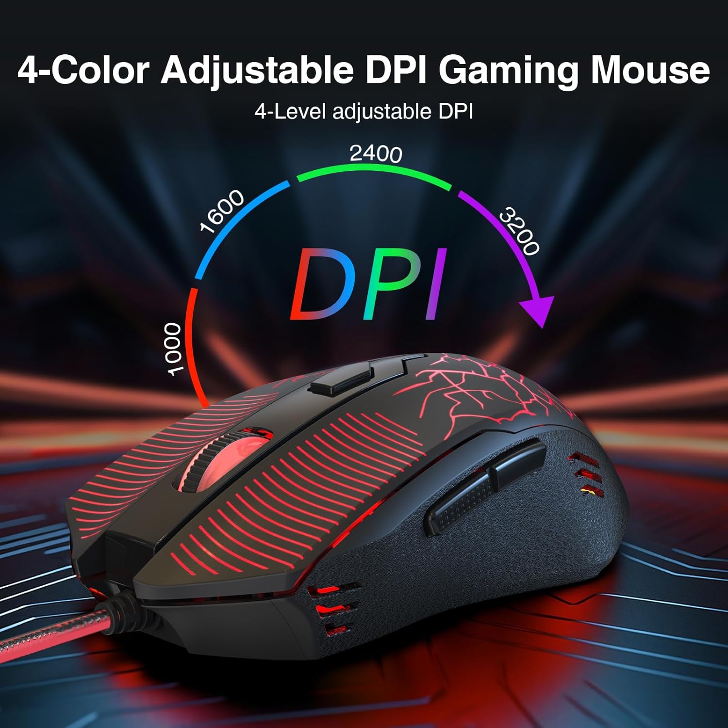 Redragon S107 Gaming Keyboard and Mouse, RGB Gaming Keyboard and 3200 DPI Mouse Combo with Large Mouse Pad, 25-Key Anti-Ghosting, Mechanical Feeling Keyboard, Plug & Play to PC, Laptop