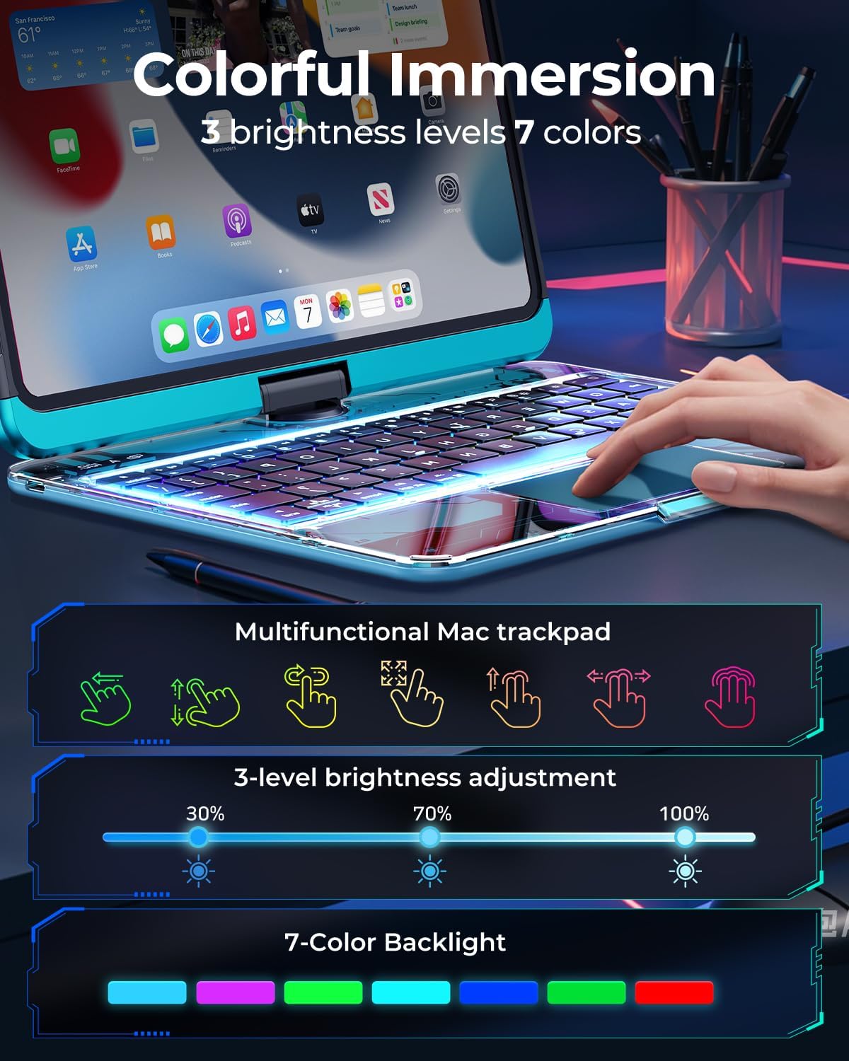 TSQQST Clear Wireless Keyboard Case for iPad (A16) 11th Generation 11-inch 2025/ iPad 10th Generation 10.9-inch 2022 with Pencil Holder & Multi-Touch Trackpad, 7-Color Backlight, 360 Rotatable, Blue