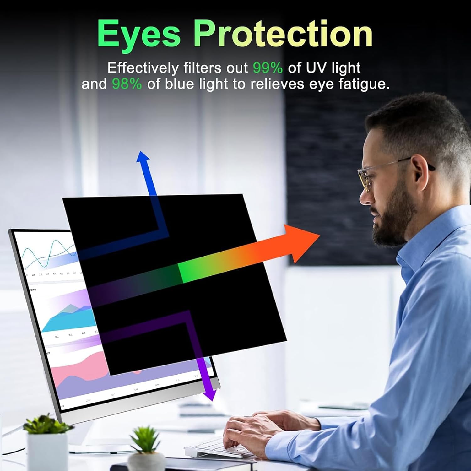 [2 Pack] Easges 21.5 Inch Computer Privacy Screen Filter for 16:9 Aspect Ratio, Eye Protection, Anti-Glare, Anti-Blue Light Computer Monitor Privacy Filter, Removable Anti-Scratch 21.5" Protector Film