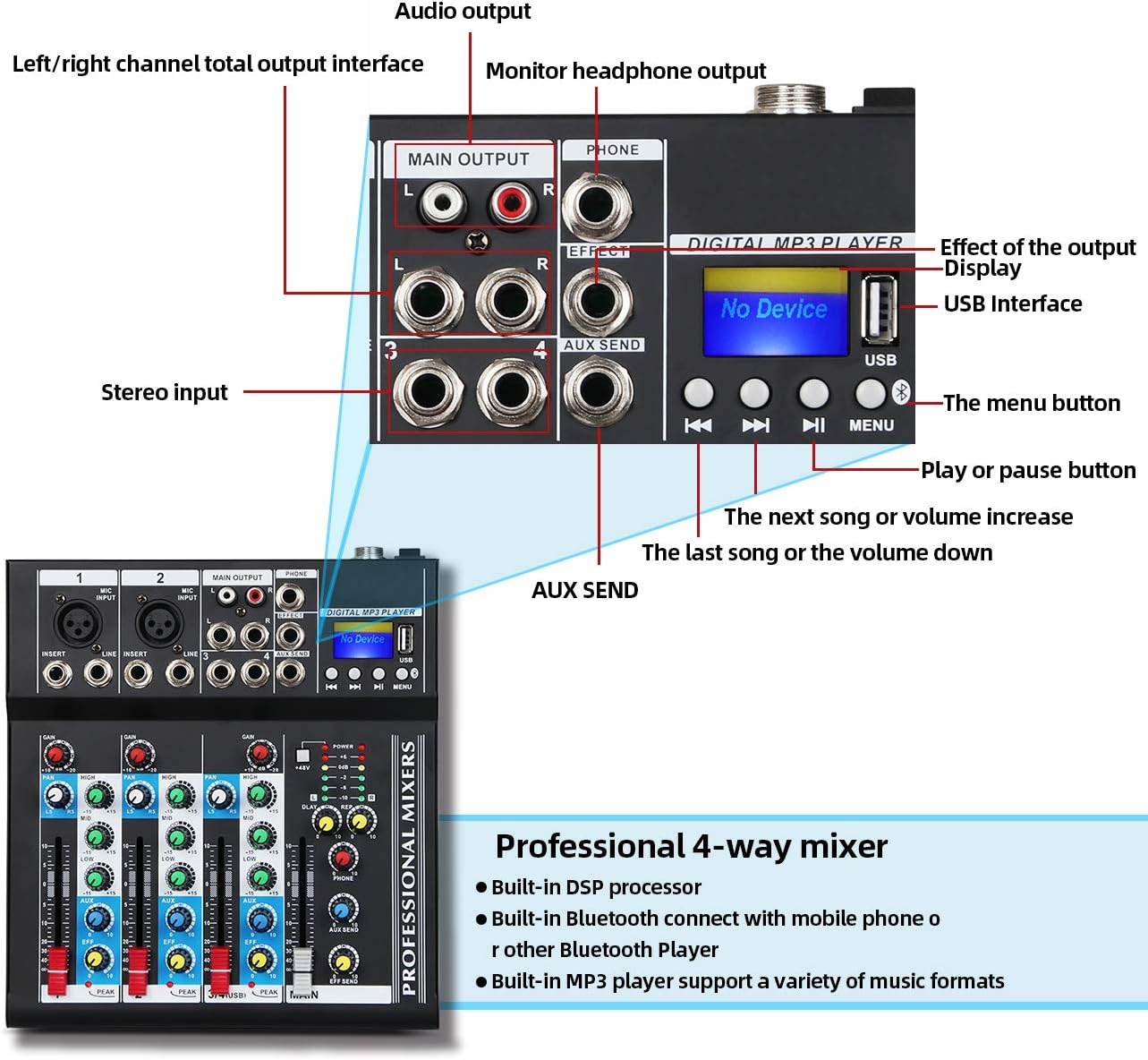 Depusheng HT4 Bluetooth Compatible Professional Portable Digital DJ Console w/USB 4 Channel Mixer Audio Interface-Mixing Boards For Studio Recording, Black