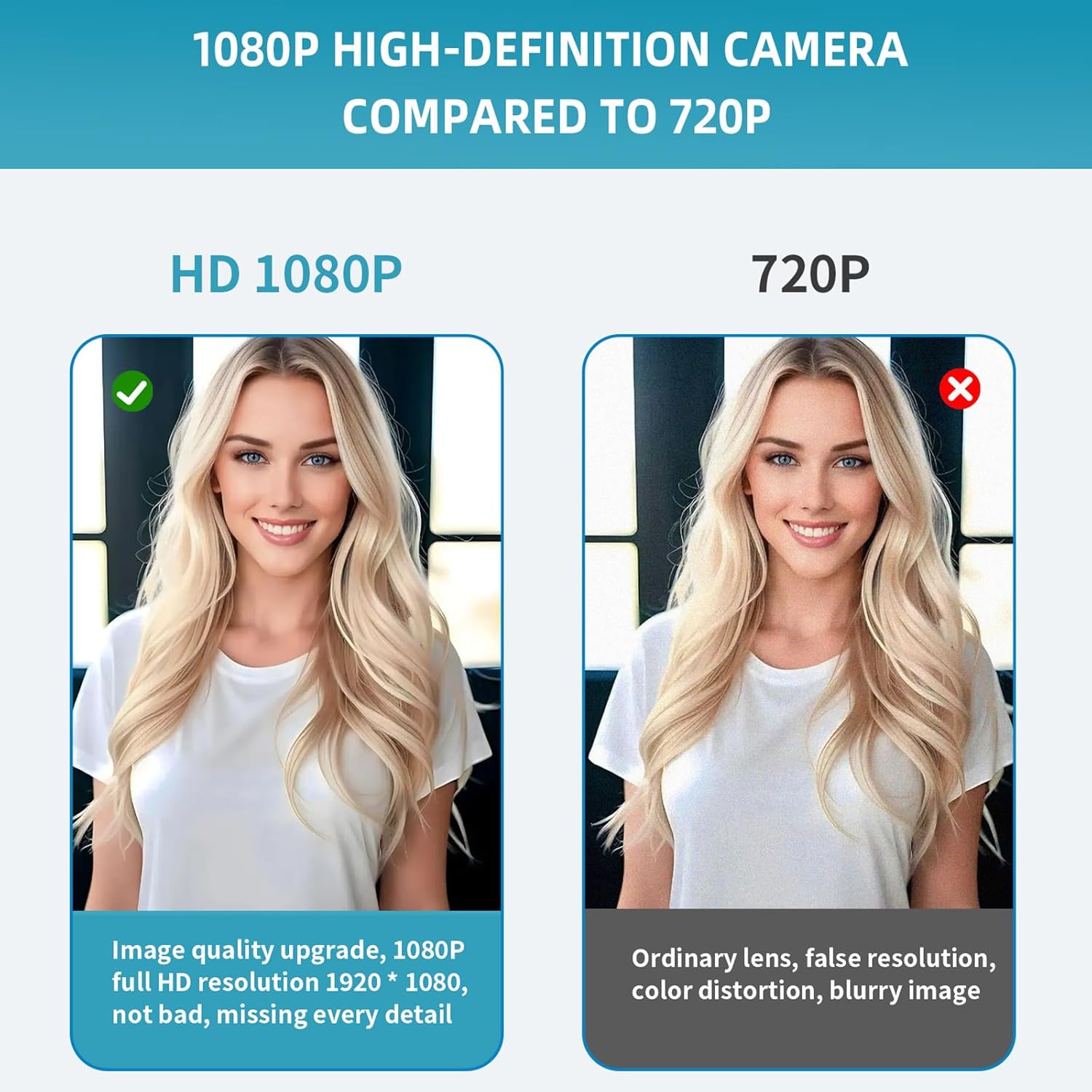 Webcam With Microphone and Speaker, 1080P Web Camera for Desktop Computer Laptop, USB With Physical Privacy Cover, Plug and Play, Streaming, Wide Angle 3 in 1