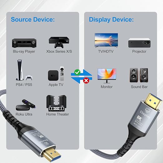 8K Fiber Optic HDMI Cable 65FT, 48Gbps Ultra High Speed Long HDMI 2.1 Cord - Image 7