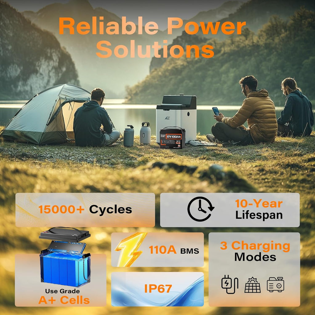 100Ah LiFePO4 Battery 12V Deep Cycle - Built-in 110A BMS with Low-Temp Protection, 15000+ Cycles Rechargeable Lithium Battery for RV Marine Solar Off-Grid/Trolling Motor/Home Backup (MAX PLUS Series)