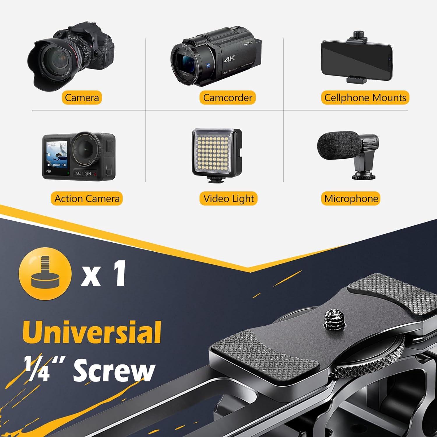 Zeadio Camera Video Rig Cage, Filmmaking Movie Making Rig, for All Camera Camcorder DSLR