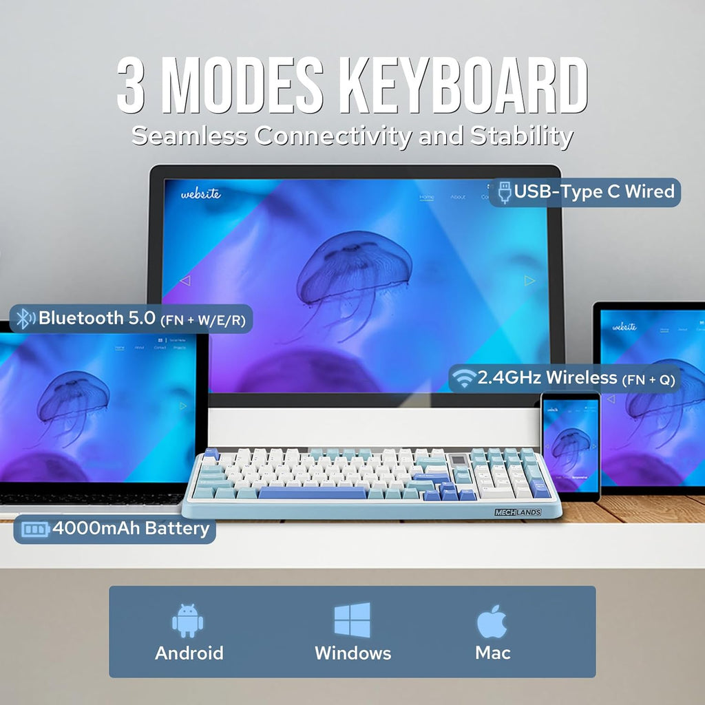 Vibe99 Wireless Gaming Keyboard with 1.06'' Screen, 96% Hot Swappable Creamy Mechanical Keyboard with Gasket Structure, BT5.0/2.4GHz/USB-C, 5-Layer Padding, RGB, NKRO for Win/Mac (Blue)