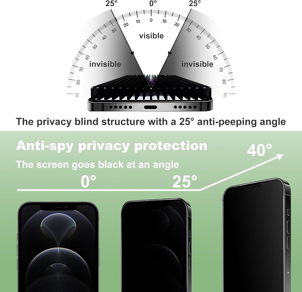 2 Pack Privacy Screen Protector for iPhone 12 Pro and iPhon 12 6.1-Inch Auto Dust Removal, No Bubbles,Anti-Spy Tempered Glass Film, Easy Installation