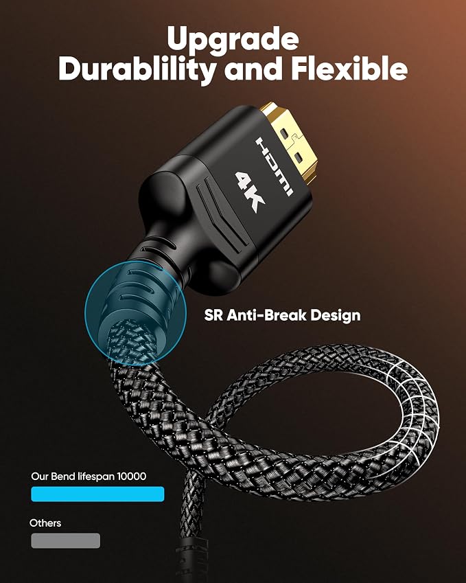 Highwings 4K HDMI Cable 28FT - Image 3