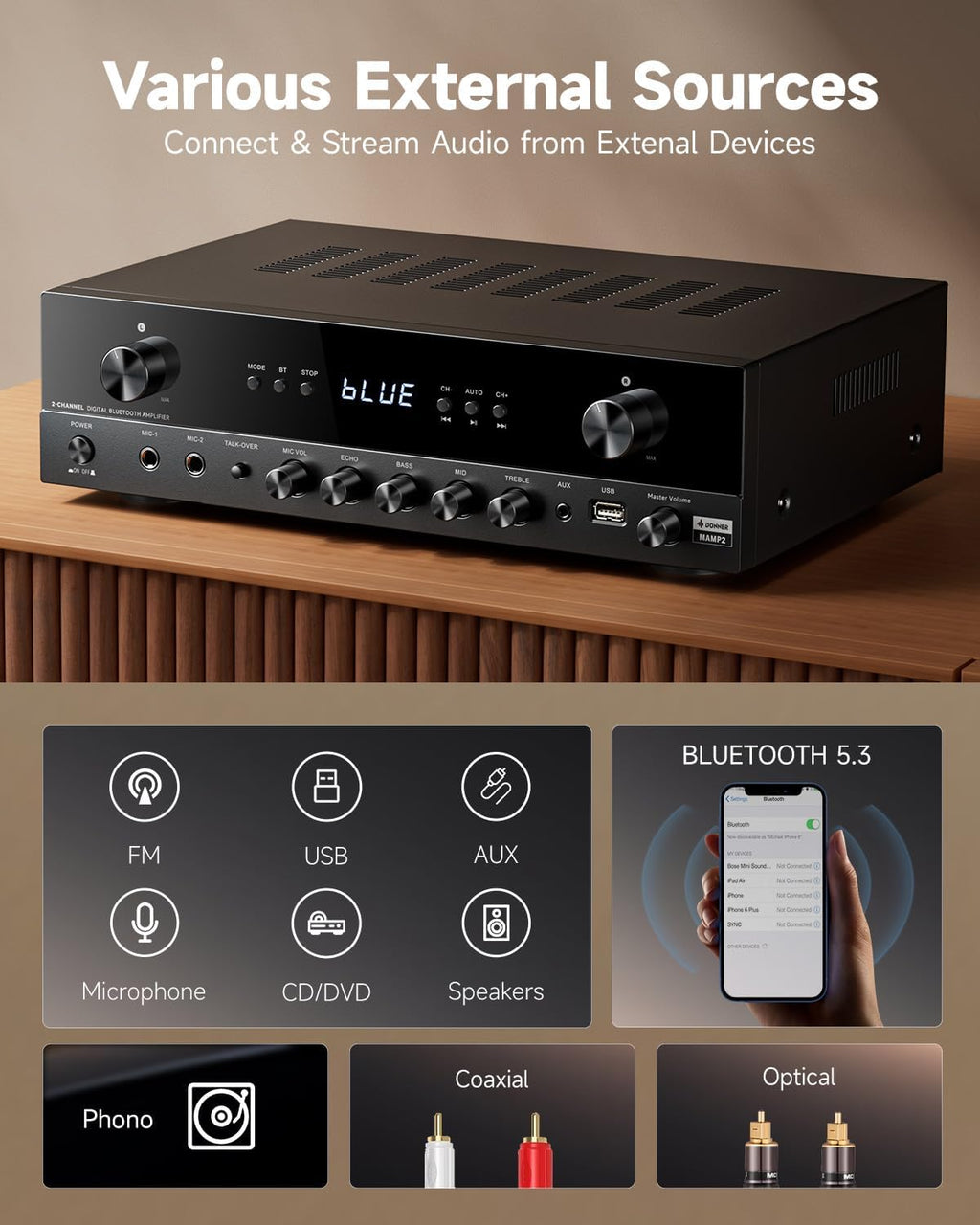 Donner Stereo Audio Amplifier, 600W Peak 2 Channel Receiver with Bluetooth 5.3, Phono, Optical, Coaxial, USB, FM, 2 Mic-in, Aux, RCA Input for Home, Karaoke, Theater Speakers, MAMP2