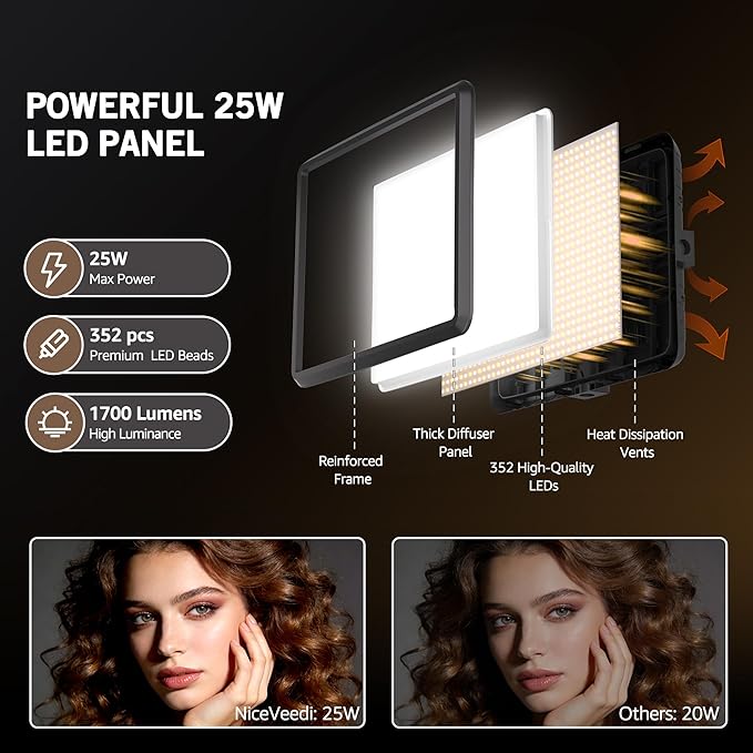 NiceVeedi 25W Photography Lighting, 2900-7000K Dimmable Ring Light - Image 2