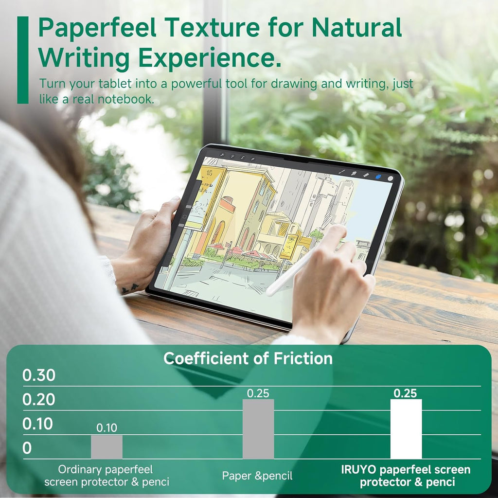 Nano-Suction Paper Feel Screen Protector for iPad Pro 11 inch 2024, Removable, Reusable, Write as Real Paper, Anti Glare, Stable