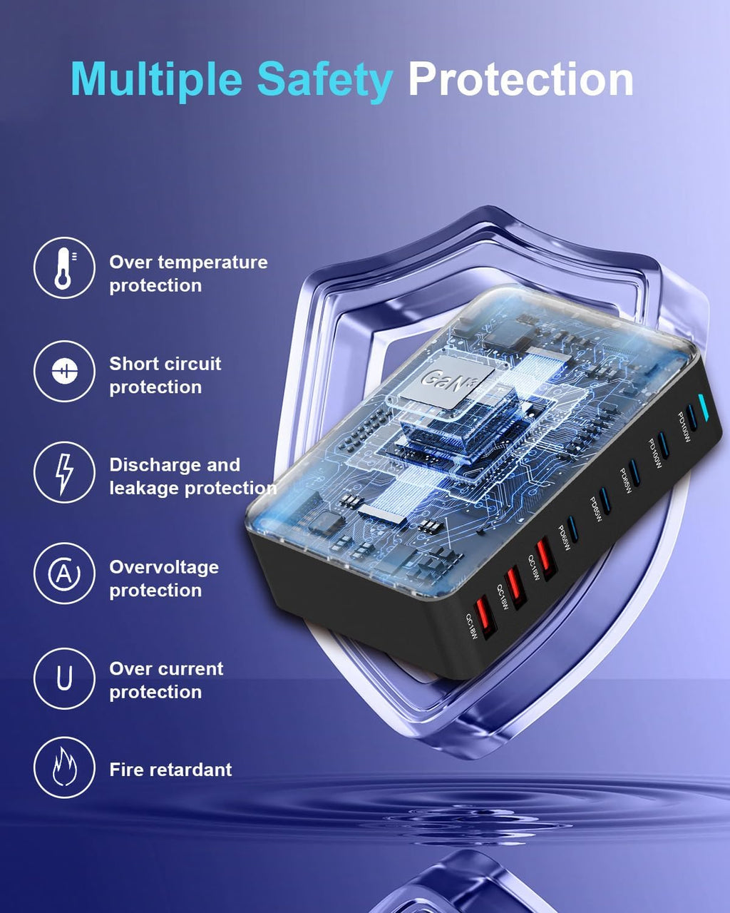 440W Fast USB C GAN Charger Block 8 Port Charging Station HUB Brick Dual PD PPS 100W Wall Charger Compatible with MacBook Pro/Air/All iPad iPhone 16/15/14/13/Pro Max