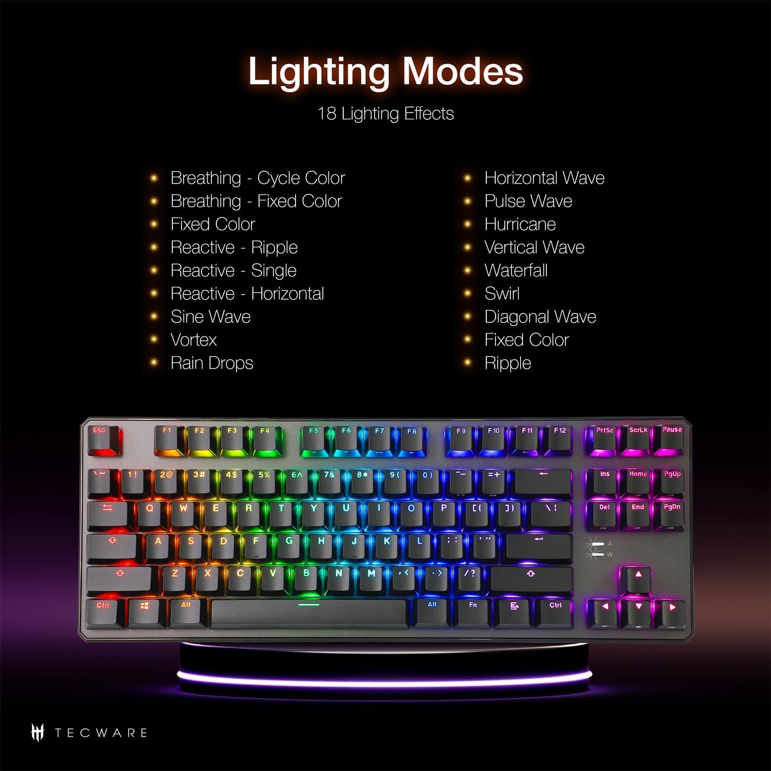 TECWARE Phantom+ 87 Key Mechanical Gaming Keyboard, RGB led, TKL 75% Keyboard, Thocky Sounding, Wraith Pink Switch