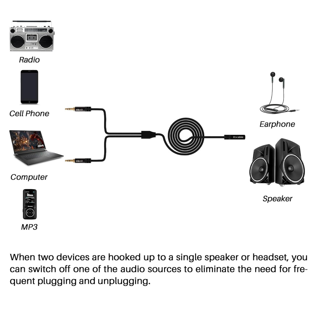 1/8 Inch TRS Stereo Y Splitter Cable 6FT, 3.5mm Female to 2-Male Y-Splitter Stereo Audio Cable, for Cell Phone PC Laptop, Speaker, Headphones, Suitable for Switching or Two Sets of Speakers