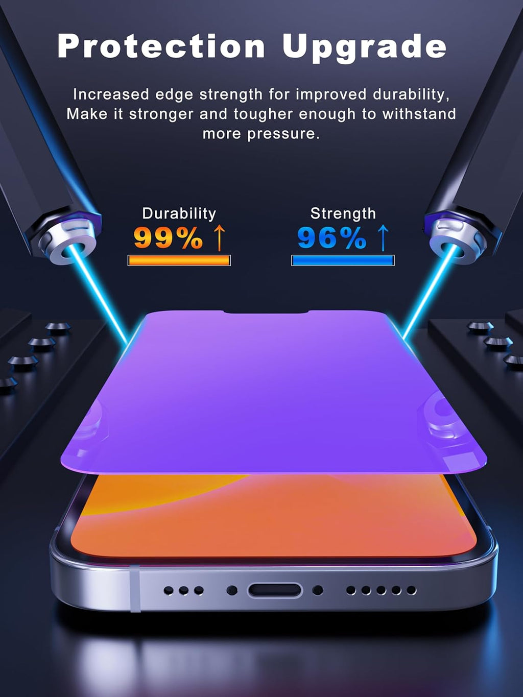 Compatible for iPhone 13 Pro Max Privacy Screen Protector/iPhone 14 Plus Screen Protector Tempered Glass 6.7 Inch, Purple Gradient Anti Blue Light HD Screen Protector Easy Installation