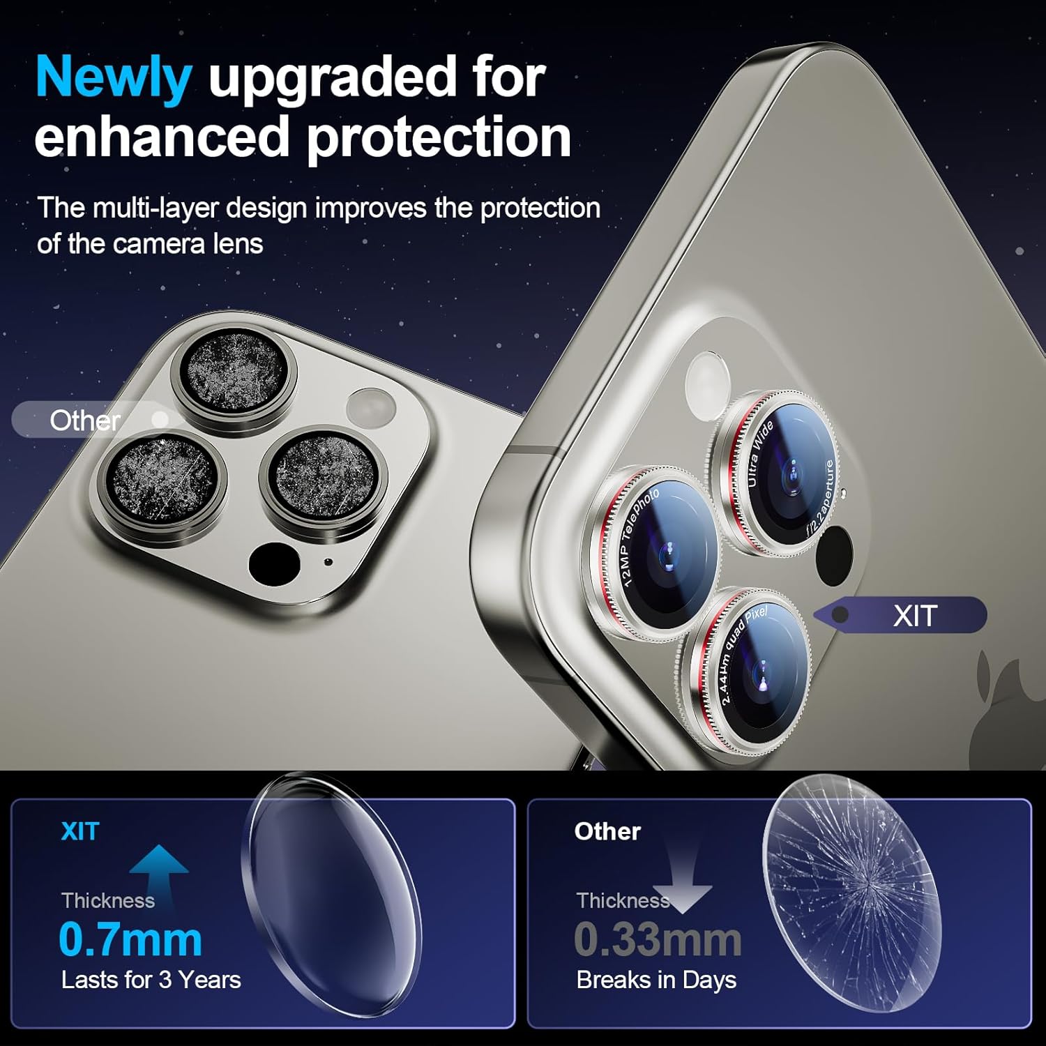 X-it 2 Pack Camera Lens Protector, Shatterproof Anti-Scratch Ultra HD Camera Protector, Anti-Glare Tempered Glass Lens Protector for iPhone 15 Pro Max/15Pro/14 Pro Max/14Pro, Case Friendly,TitaniumRed