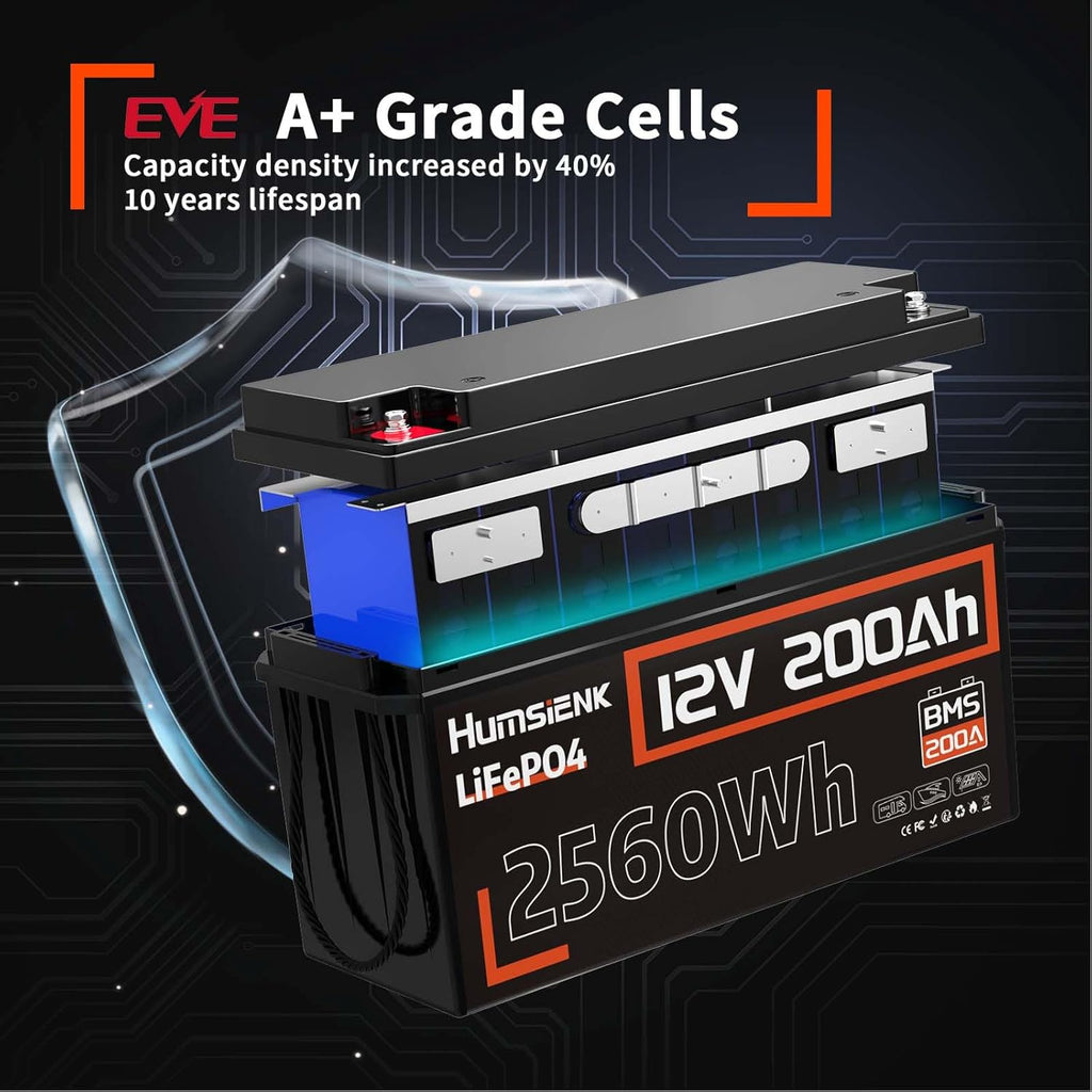 12V 200Ah LiFePO4 Lithium Battery, Built-in 200A BMS, Rechargeable Deep Cycles Batterys, 2560Wh Lithium Battery for Off-Grid and Home Solar System, Marine, Trailer, RV