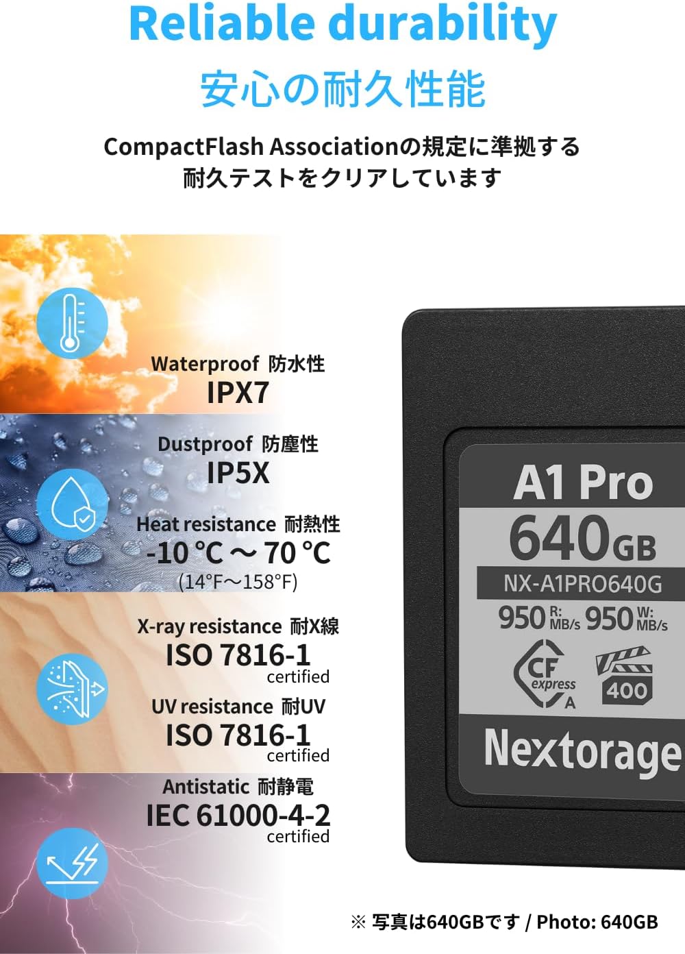 Nextorage Japan CFexpress Type A Card NX-A1PRO 160GB VPG 400 Urtla Fast Read 950MB/s Write 950MB/s