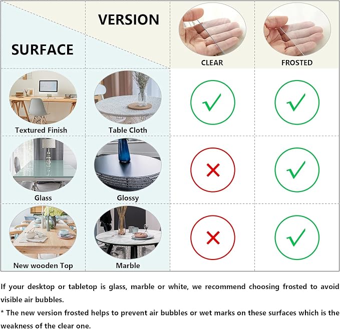 Deep Dream 1.5mm Clear Desk Cover Protector, 16×48 Inch Clear Desk Cover - Image 4