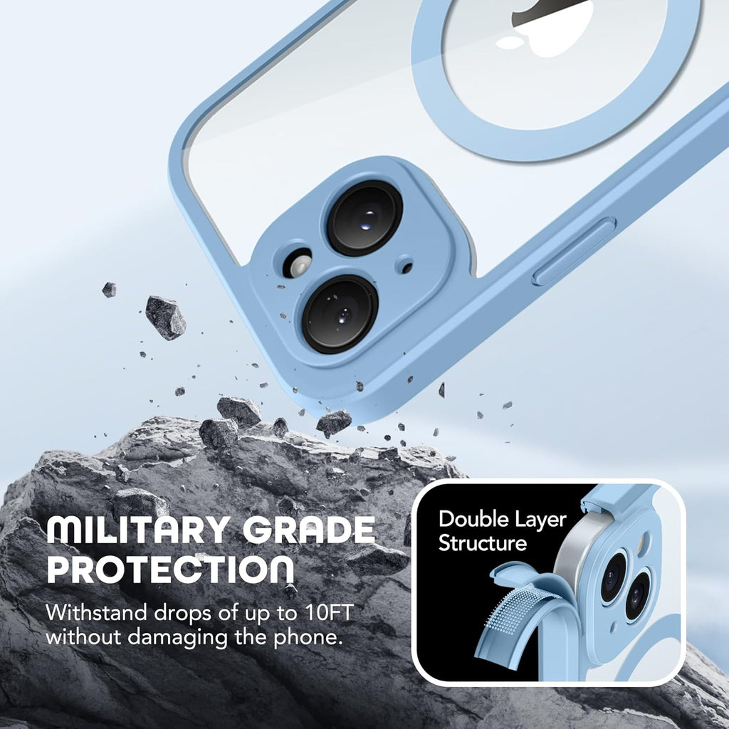 Magnetic for iPhone 15 Plus Case, Compatible with MagSafe, Built-in Privacy Screen Protector and Camera Protection, Anti Spy Full Body Dustproof Shockproof Hard Phone Case 6.7", Sky Blue