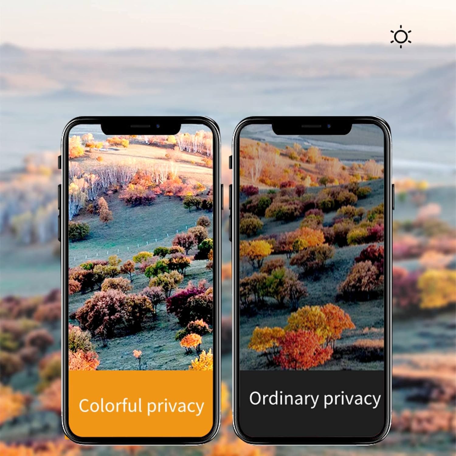 for iphone 13 / iPhone 14 Privacy Screen Protector -Flexible film (Anti-blue light, anti-glare, anti-scratch, filter screen ultraviolet)