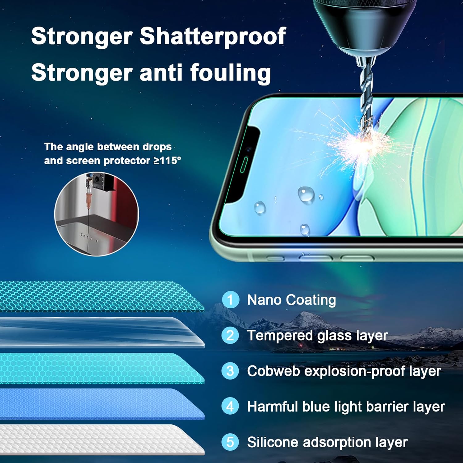 Blue Light Screen Protector for iPhone 11, iPhone XR (6.1") HD Anti Blue Light Blocking Tempered Glass Film, Eye Protection,Case Friendly, No Bubbles, with Easy Installation Kit, 3 Pack