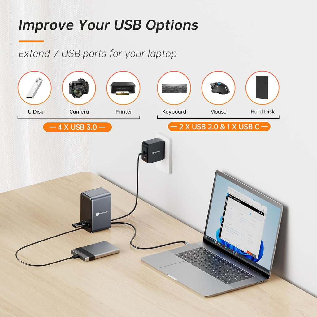 TobenONE USB C Docking Station Dual Monitor with 100W GaN Charger, Laptop Dual HDMI Docking Station with 7 USB, SD/TF, Ethernet, and Audio/Mic, 15 in 1 USB C Dock for Windows, and ChromeOS
