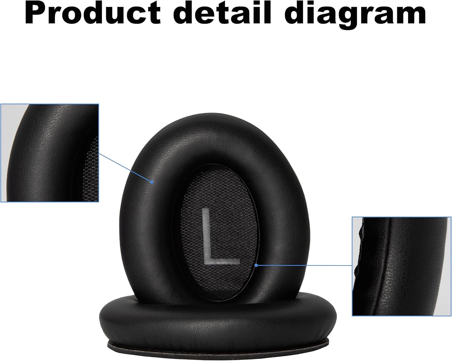 Replacement Ear Pads - Compatible with Bose QuietComfort 45 / SE Headphones, Soft Protein Leather,Premium Noise Cancelling Earpads, Durable & Comfortable Ear Cushions (QC 45-Black)