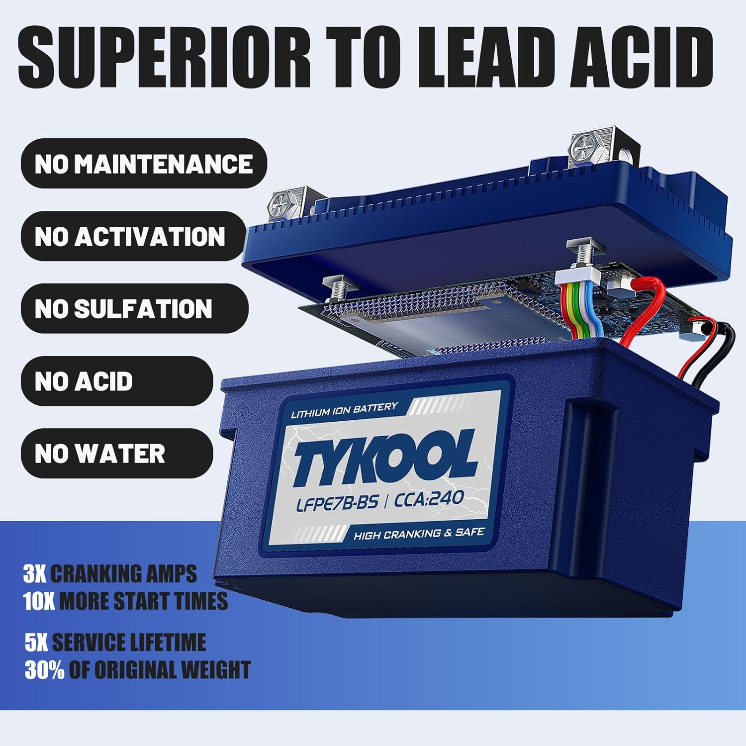 YT7B-BS 12V 4Ah 240CCA LiFePO4 Motorcycle Battery, Built in BMS, for Honda KTM Yamaha Harely, Lithium Ion Battery Fit Lawn Mower, Jet Ski, Motorboat，ATV, UTV, Scooter,Snowmobile