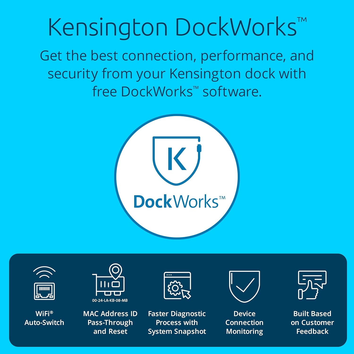 Kensington SD4850P USB-C Docking Station for Dell, HP, Lenovo, Surface, PixelBook, Pixel Slate- Dual 4K Video, 100W PD (K34115NA)
