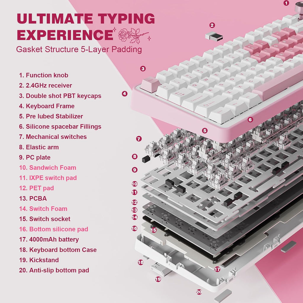 YUNZII B75 PRO Wireless Mechanical Keyboard,75% Layout with Knob,Hot Swap Gasket Structure,Creamy Pre-lubed Switches,RGB Backlit,Bluetooth/Type-C/2.4G for Win/Mac (White, Milk Switch)