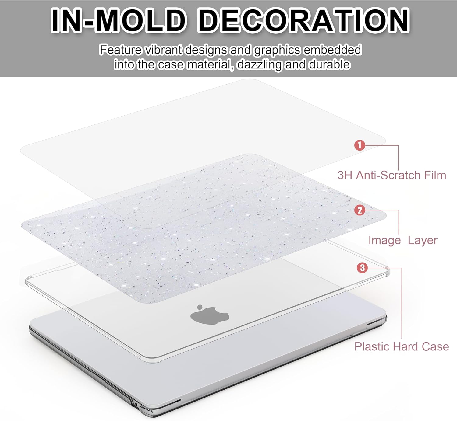 B BELK Compatible with MacBook Air 13 inch Case 2025 2024 2023 2022 M4 M3 M2 A3240 A3113 A2681, Plastic Hard Shell+Keyboard Cover+Screen Protector for MacBook Air 13.6 inch Case, Shiny Colorful Clear