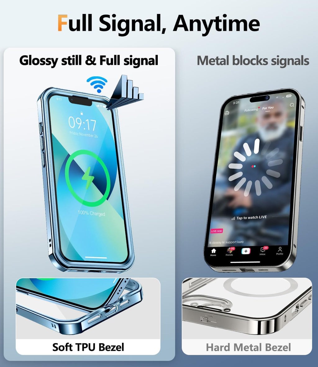 [360° Rotatable CD Stand & Built-in Privacy Screen Magnetic Case for iPhone 13 [Compatible with MagSafe & Full Signal] Mil-Grade Shockproof Full Body Anti-Spy Cover for 13-Sierra Blue