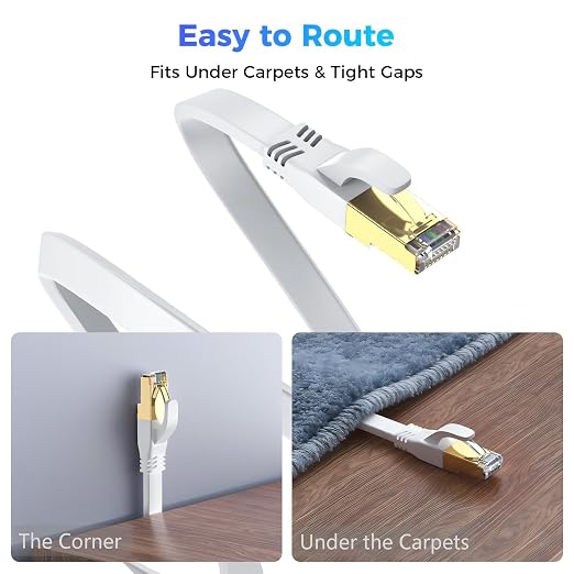 Cat 8 Ethernet Cable 100 FT, Outdoor&Indoor High Speed Heavy Duty Network LAN - Image 5