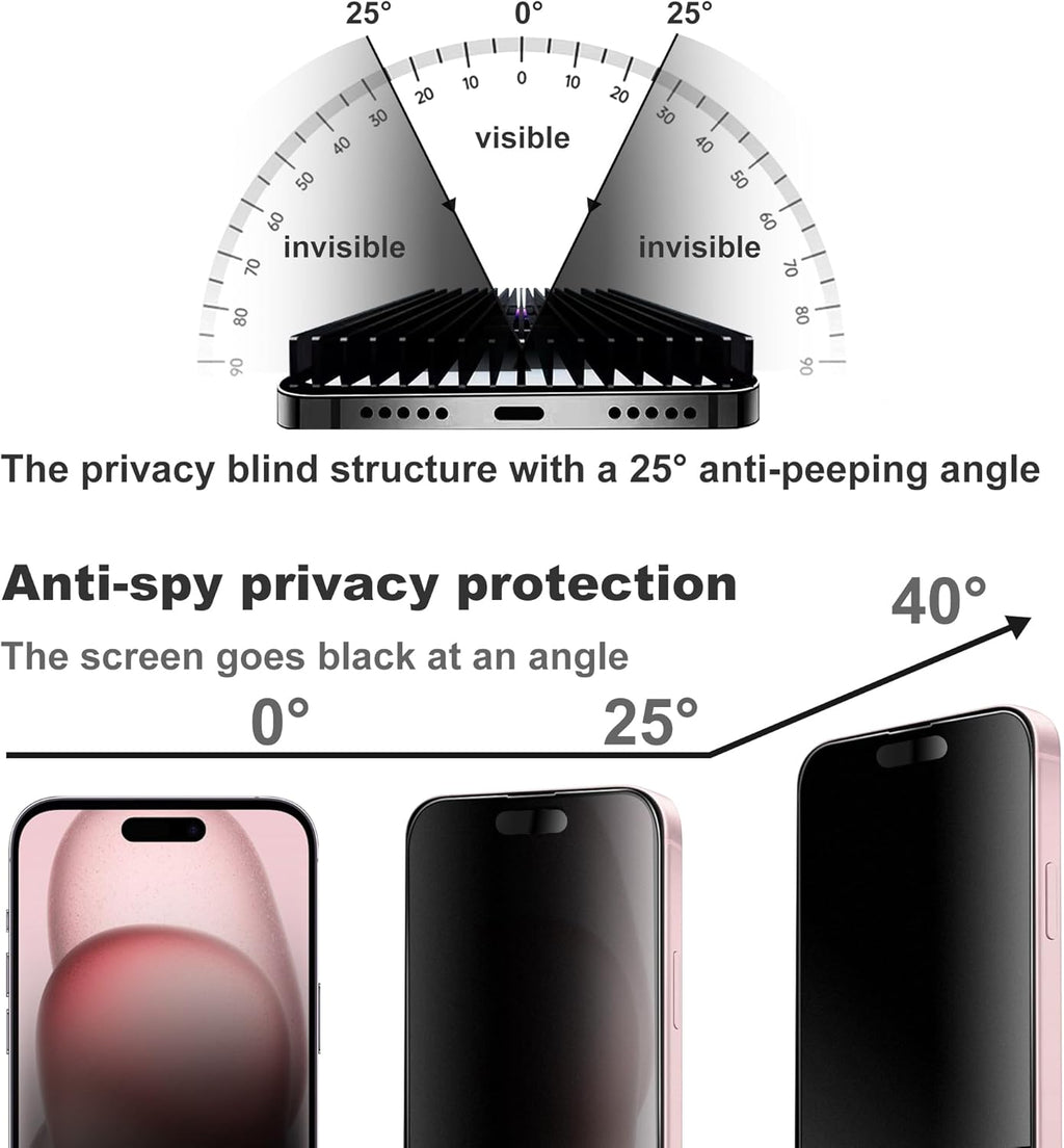 Matte Privacy Screen Protector for iPhone 14Pro and iPhone 15 and iPhone 16 Screen Protector Anti-Glare, Anti-Spy Tempered Glass Film, Smooth and Responsive Touch Anti-Scratch Glass