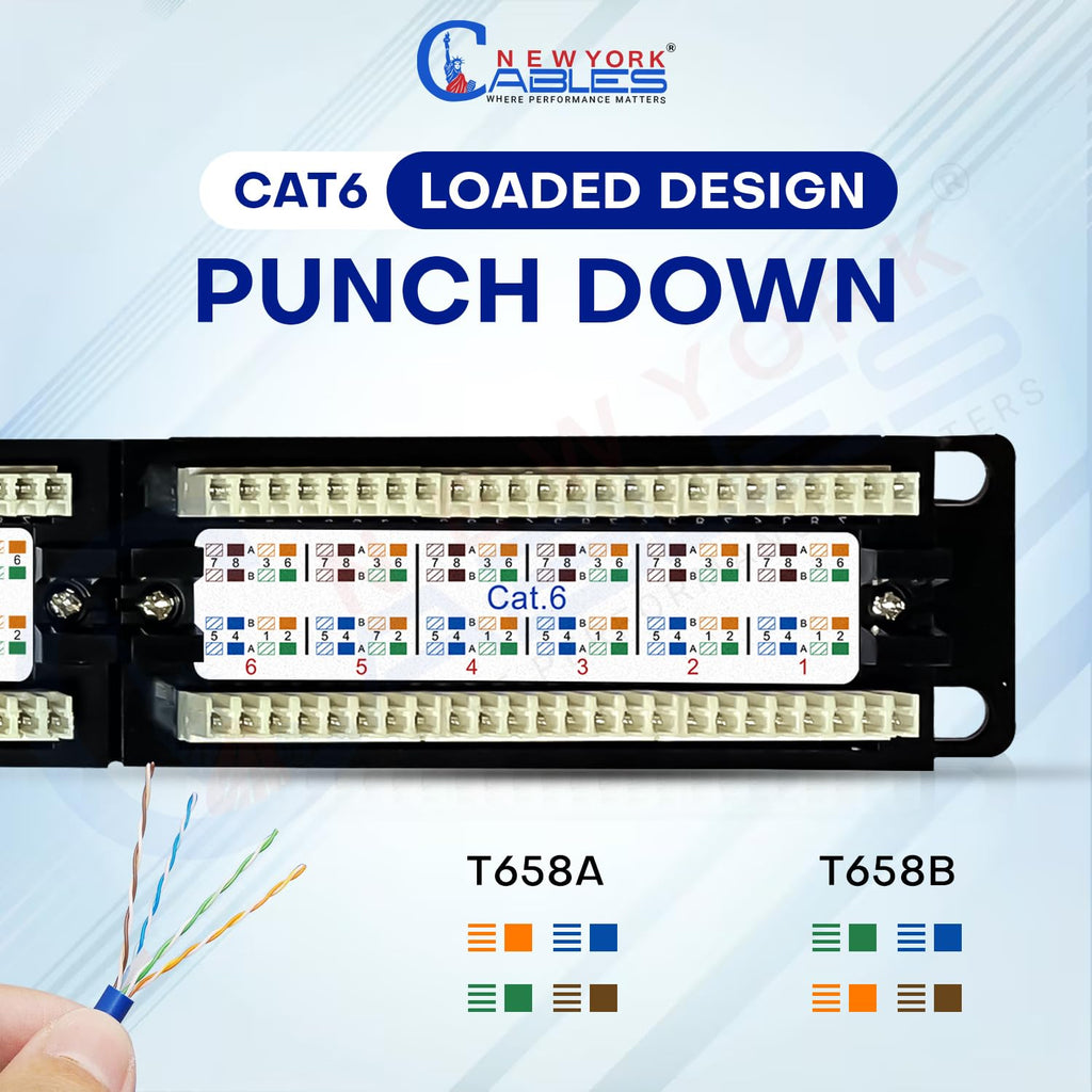 NewYork Cables 12 Port Cat6 Patch Panel – 10Gb Ethernet, 1U Horizontal Wall Mount Loaded 10-Inch Keystone, UTP, Cable Ties, – Black
