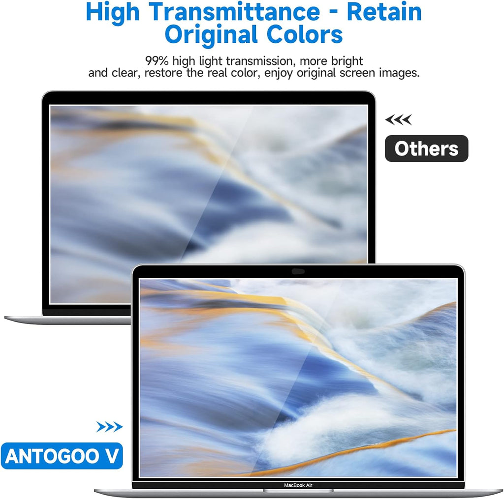 2-Pack Anti Glare Screen Protector Compatible with MacBook Pro 16 Inch 2019 Released with Touch ID & Touch Bar (A2141) - Anti-Glare/Anti Fingerprint Matte Laptop Screen Protector Guard