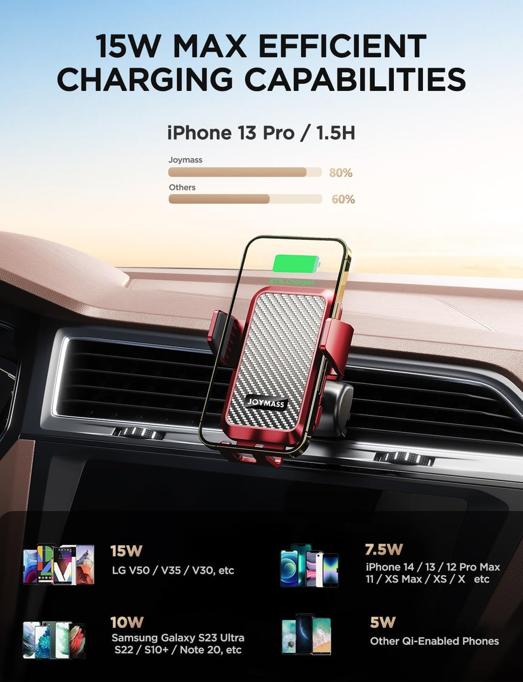 Wireless Car Charger, 15W Fast Charging Auto Clamping Car Charger Cell Phone Holder Mount Vent for iPhone 15 14 13 12 Mini Pro Max 11 XR, Samsung Galaxy S23 Ultra S22 S21+ Note 20, etc - Red