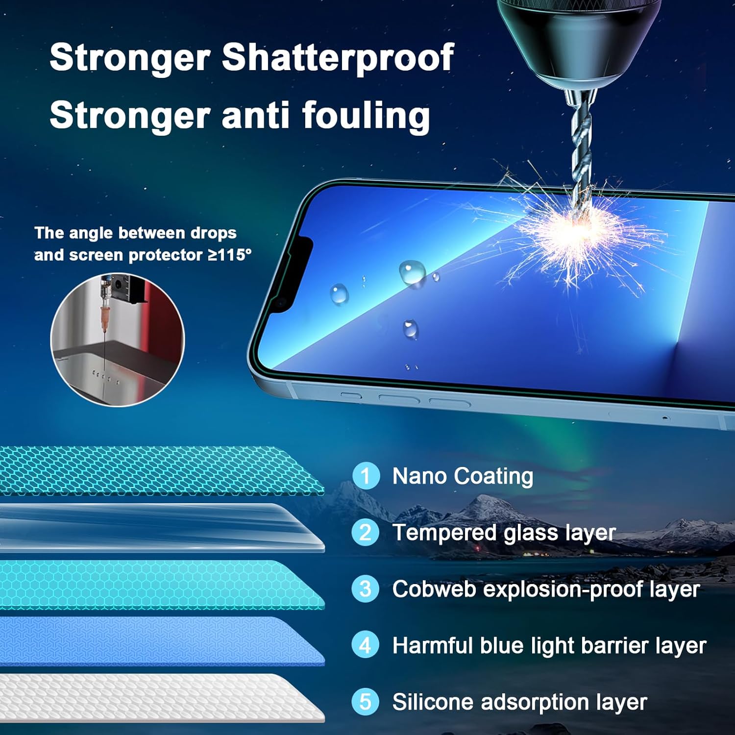 Blue Light Screen Protector for iPhone 13 Pro Max & iPhone 14 Plus (6.7''), Eye Protection Tempered Glass Film, Scratch-Resistant, No Bubble with Easy Installation Kit, 2 Pack