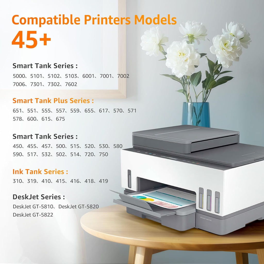 Jeoskarky Compatible for HP 31xl Color HP 32xl Black Ink Bottle for HP Smart Tank 7602 6001 5101 7301 6000 5102 5000 5103 7002 7001 7302 Series for Smart Tank Plus 651 551 Printers (4 Bottles)