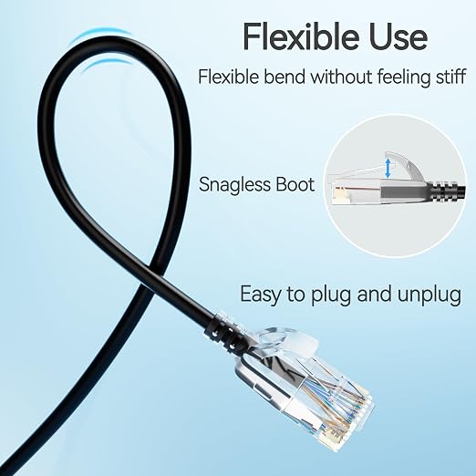 Cat6 Slim Patch Cables 20 Feet 10-Pack Black, Cat6a Patch Cables 10Gbps 550MHz - Image 5