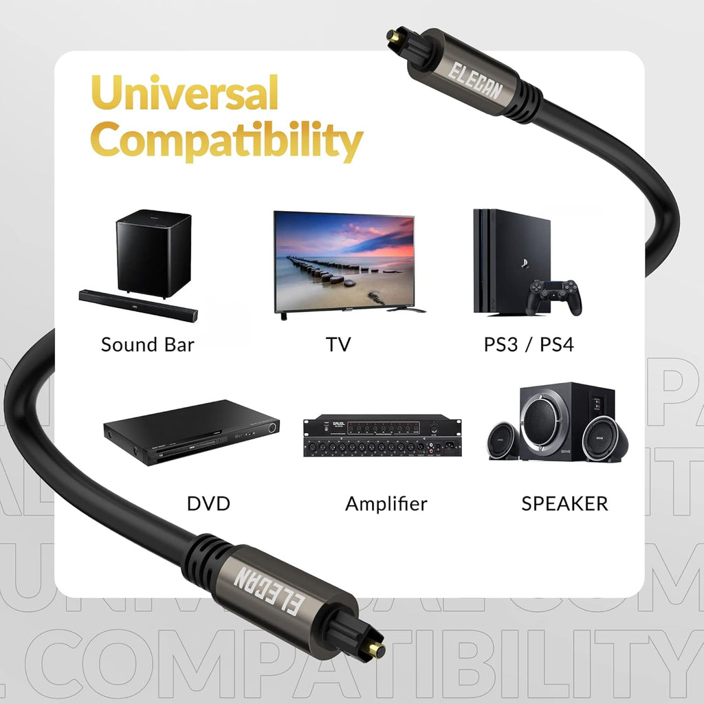 Elecan Optical Audio Cable 75 Ft Digital Audio Toslink Cable Cord-Fiber Optic-Gold Plated-Flexiable&Durable-for Home Theater,Sound Bar,PS4&Xbox-with 4 Right Angled and Mini Toslink Adapters+Ties