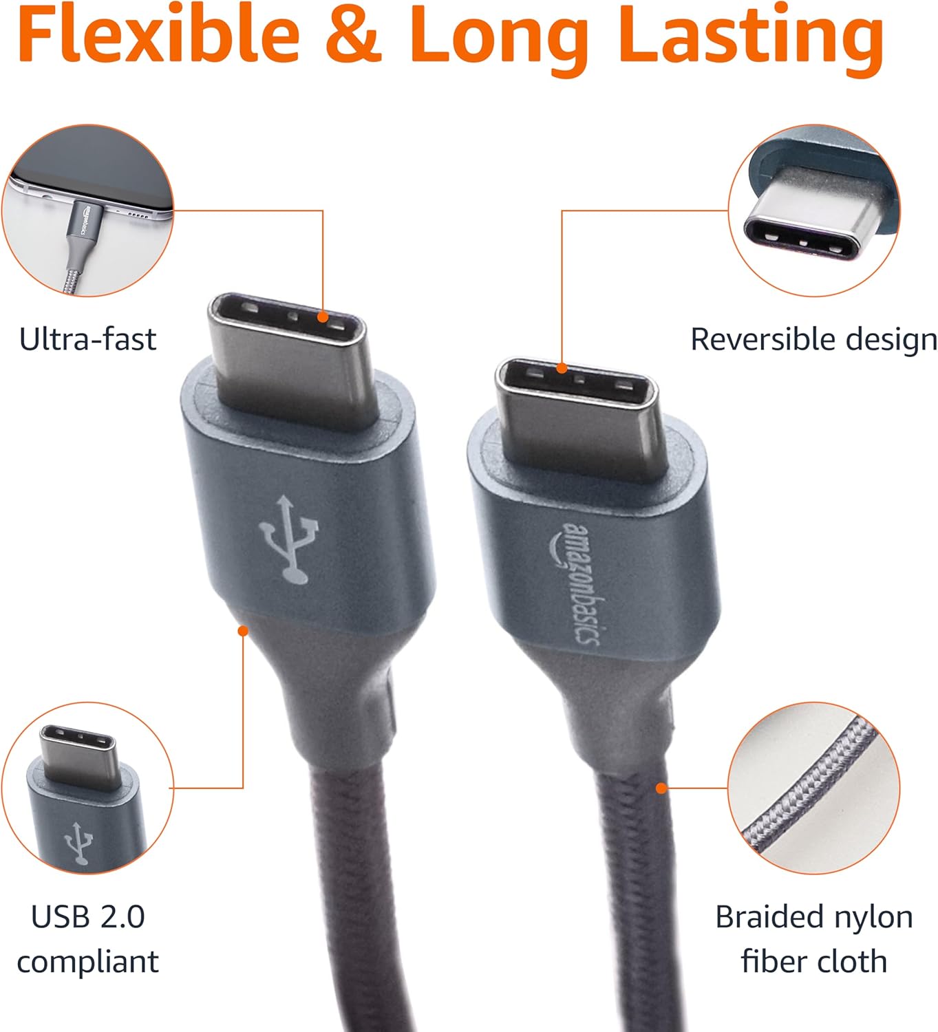 Amazon Basics USB C to USB C Cable Charger Cable, Nylon Braided Cord, 480Mbps Speed, USB-IF Certified, for Apple iPhone 16/15, iPad, Samsung Galaxy, Tablets, Laptops, 10 Foot, Dark Gray