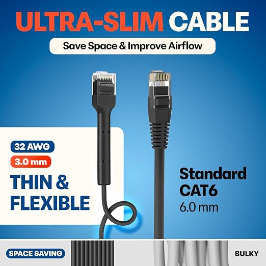Everest Ultra Slim Cat6a Ethernet Patch Cables 1.5ft Black - Image 4