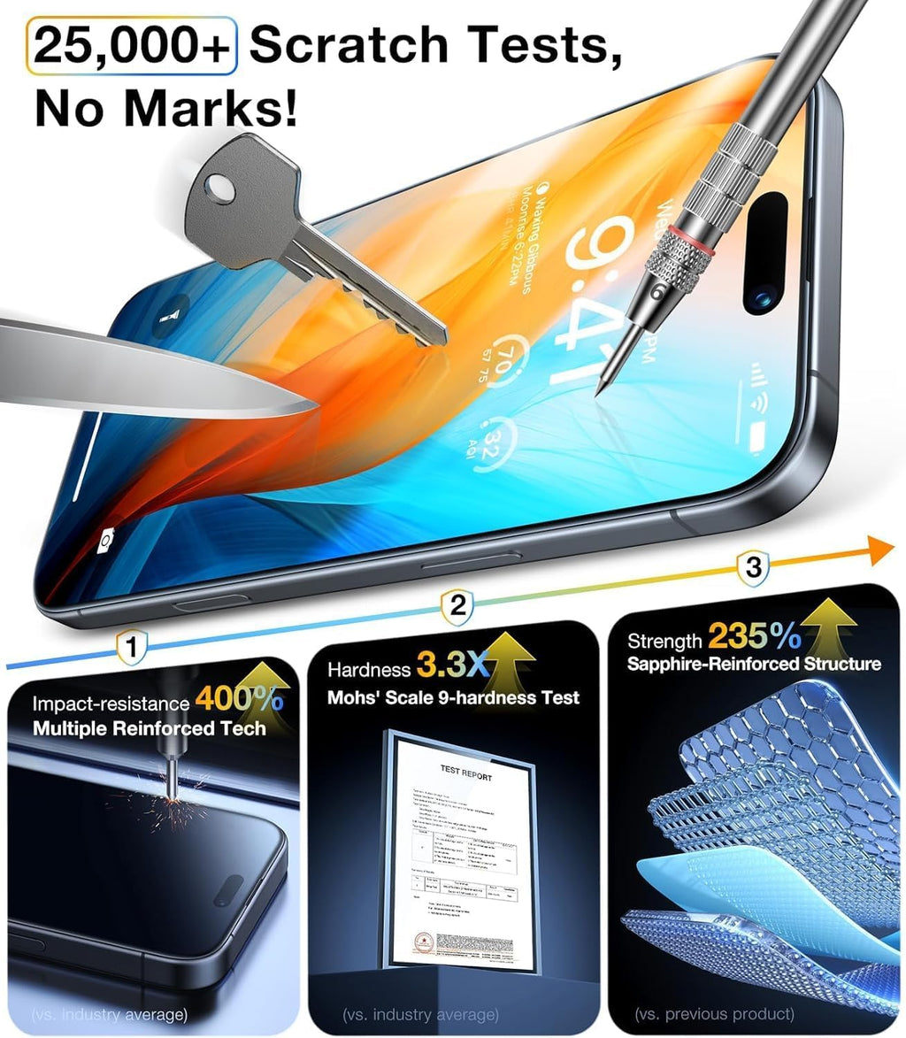 2 pack Full 9H+ 12FT Military Grade Glass Screen Protector for iPhone 15 Pro + 2 pack Camera Lens Protector with easy Installation Frame Case Friendly Shatterproof Tempered Glass 9H+ Hardness HD Clear Anti-Scratch Glass Full Edge Coverage (6.1) 15Pro