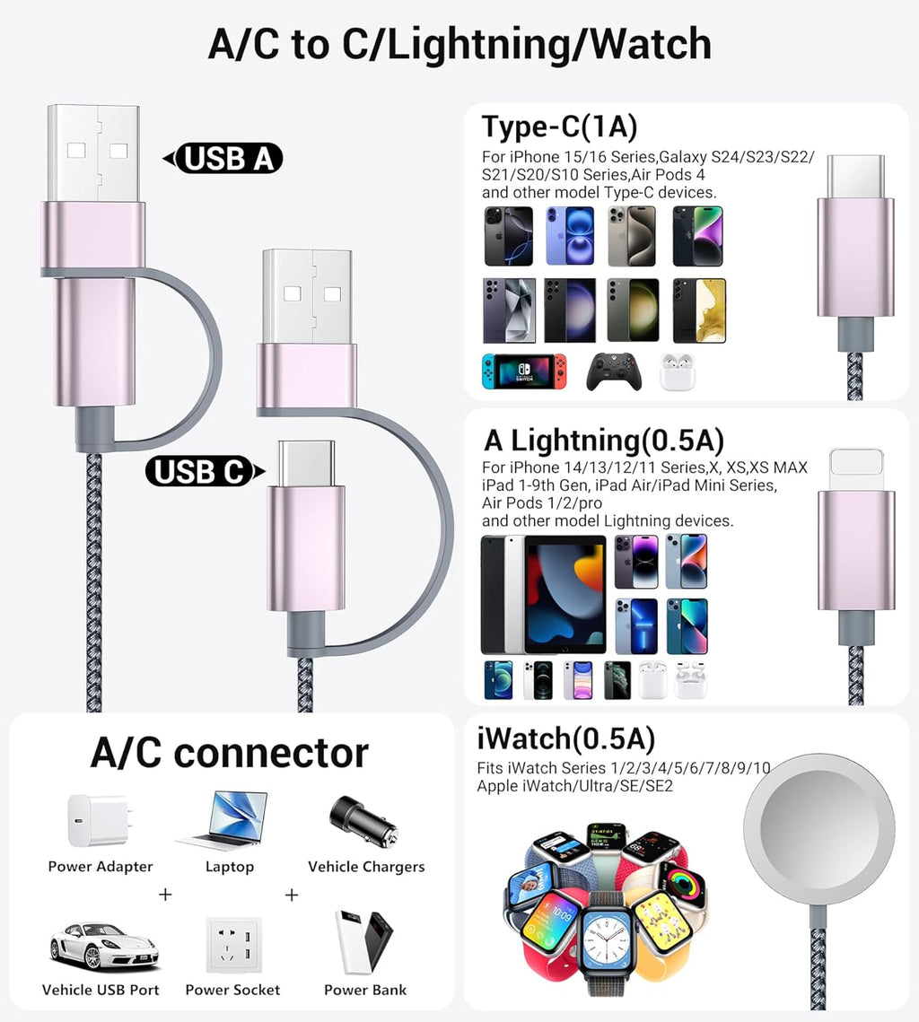 Temdan for Travel Essentials,3 in 2 USB C Cable for Apple Watch Charger/iPhone 16 Charger/Lightning,Multi Charging Cable Cord,Vacation Camping Essentials,Portable Designed for iWatch &iPhone 16-12-4FT