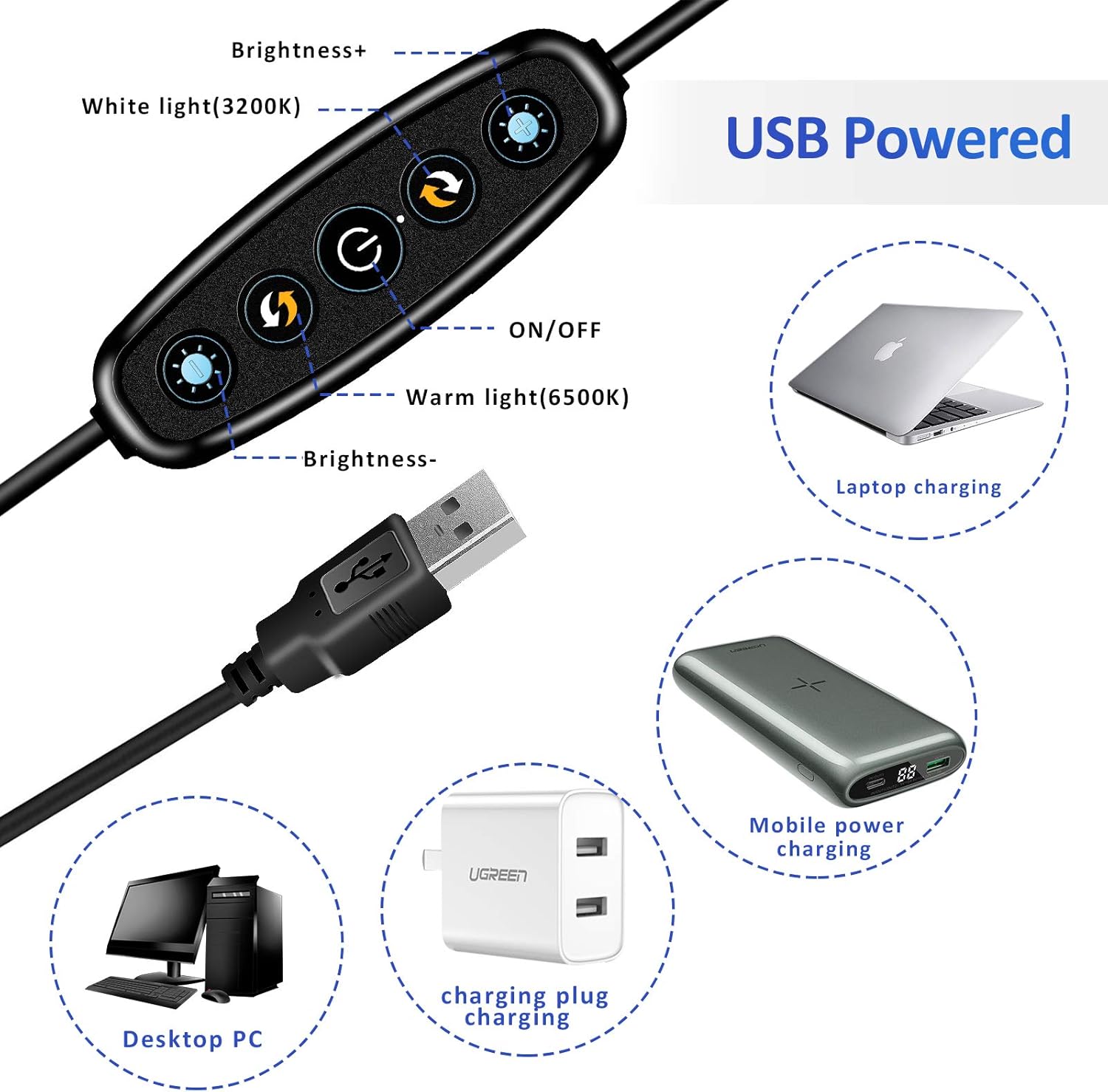 Video Conference Lighting Kit, Ring Light for Monitor Clip On,for Remote Working, Distance Learning,Zoom Call, Self Broadcasting and Live Streaming, Computer Laptop Video Conferencing