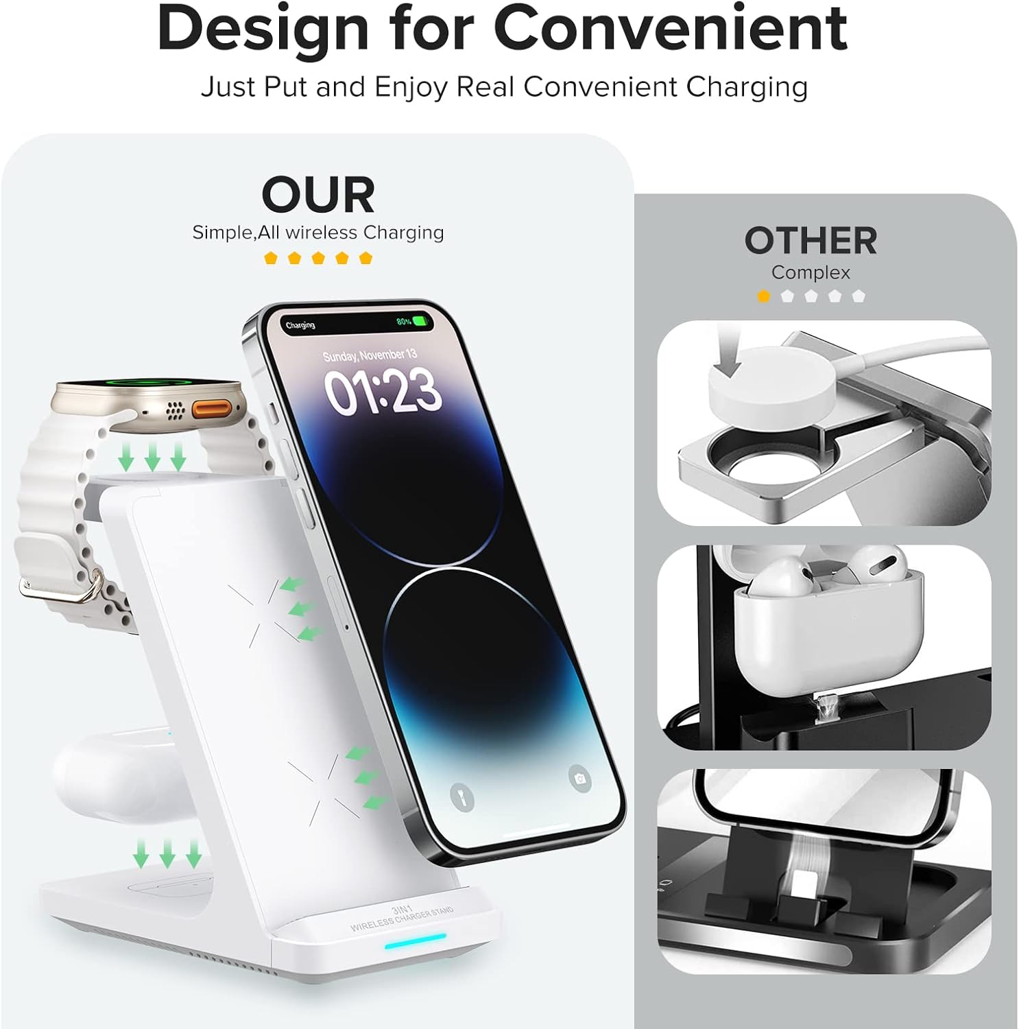 Wireless Charging Station, 3 in 1 Fast Wireless Charger Stand for Multiple Devices Apple Watch Ultra Series 10 9 8 7 6 SE 5 4 3 2, iPhone 16 15 14 13 12 11 Pro Max/Plus/Mini/X/XS/Max/XR/SE, Airpods