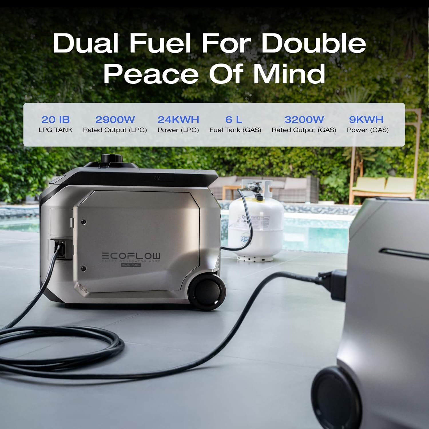 EF ECOFLOW 3200W DC Fast Charging Dual Fuel Smart Generator with LPG and Gas Support, Smart Control, for Home Power Backup, Emergency, Compatible with DELTA Pro 3 / DELTA Pro
