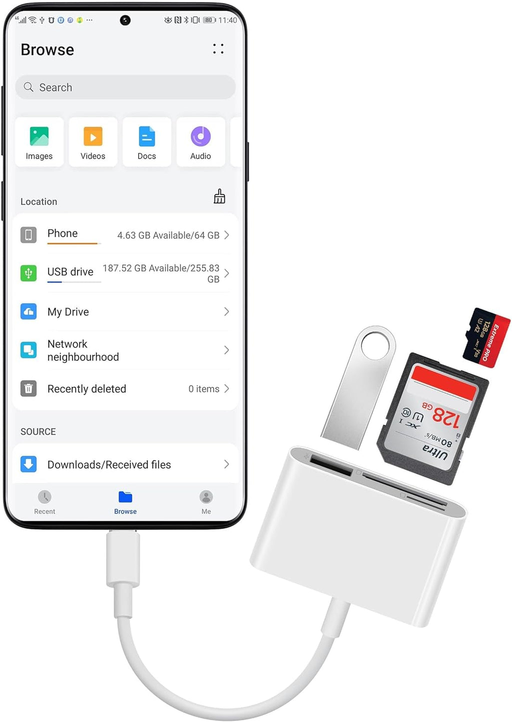 USB-C SD Card Reader, Multi-Function Memory Card Adapter for MacBook, Support SD, SDHC, SDXC, Micro SD Cards