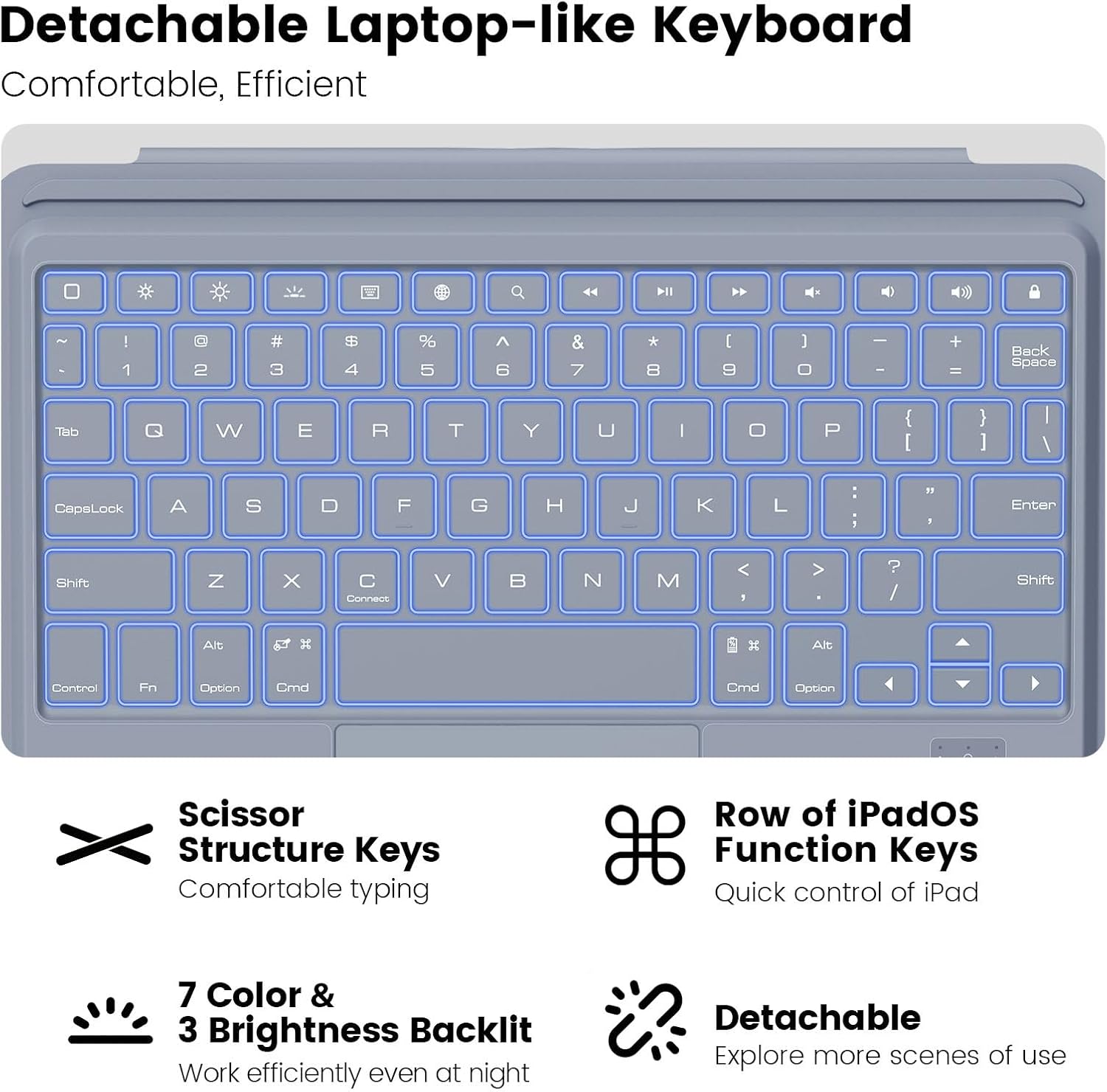 Nillkin iPad 9th Generation (10.2", 2021) Case with Detachable Keyboard, Magic Trackpad, 7-Colors Backlit, Portrait/Landscape Modes, Rugged Keyboard Case with Camera Cover for iPad 8th/7th Gen, Gray